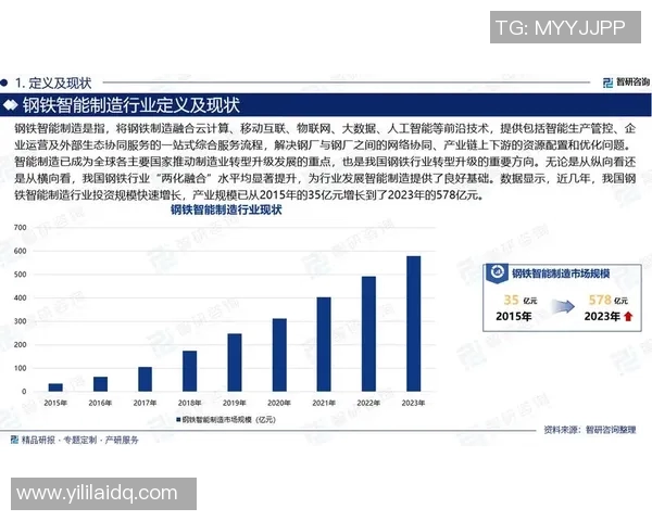 中国科技创新引领全球竞争新格局 智能制造与人工智能发展前景分析